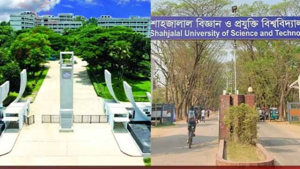 চীনে যাওয়া অনিশ্চিত শাবিপ্রবি ও কুবি উপাচার্যের